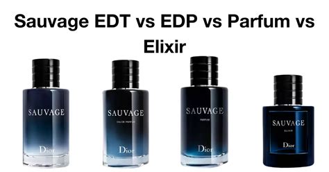 what is elixir vs parfum